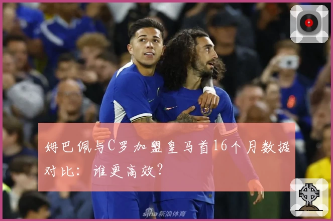 姆巴佩与C罗加盟皇马首16个月数据对比：谁更高效？